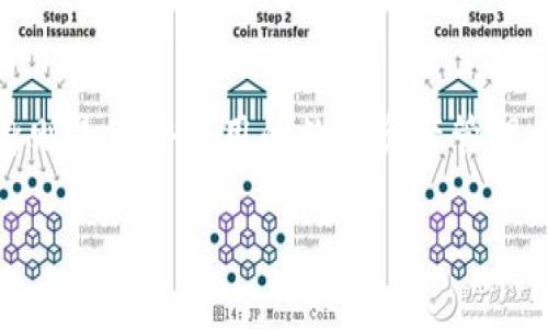在区块链和加密货币的领域，TP钱包令牌（Token）是一个重要的概念，而TP钱包本身则是一个常用的数字资产管理工具。下面我将为您详细介绍TP钱包令牌的定义、功能及其重要性，并解答相关问题。

深入探讨TP钱包令牌的概念与应用