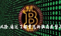 揭秘TP钱包骗局：投资者需警惕的欺诈手法加密货