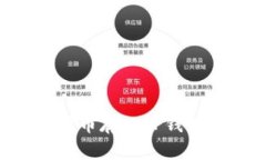 如何轻松将数字货币存入TP钱包：一步一步的指南