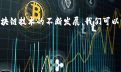 TP钱包如何进行签名操作TP钱包（TokenPocket）是一