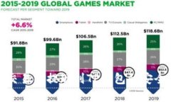 在欧意交易所提现到TP钱包的安全性分析